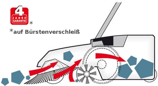 haaga 375 Kehrmaschine