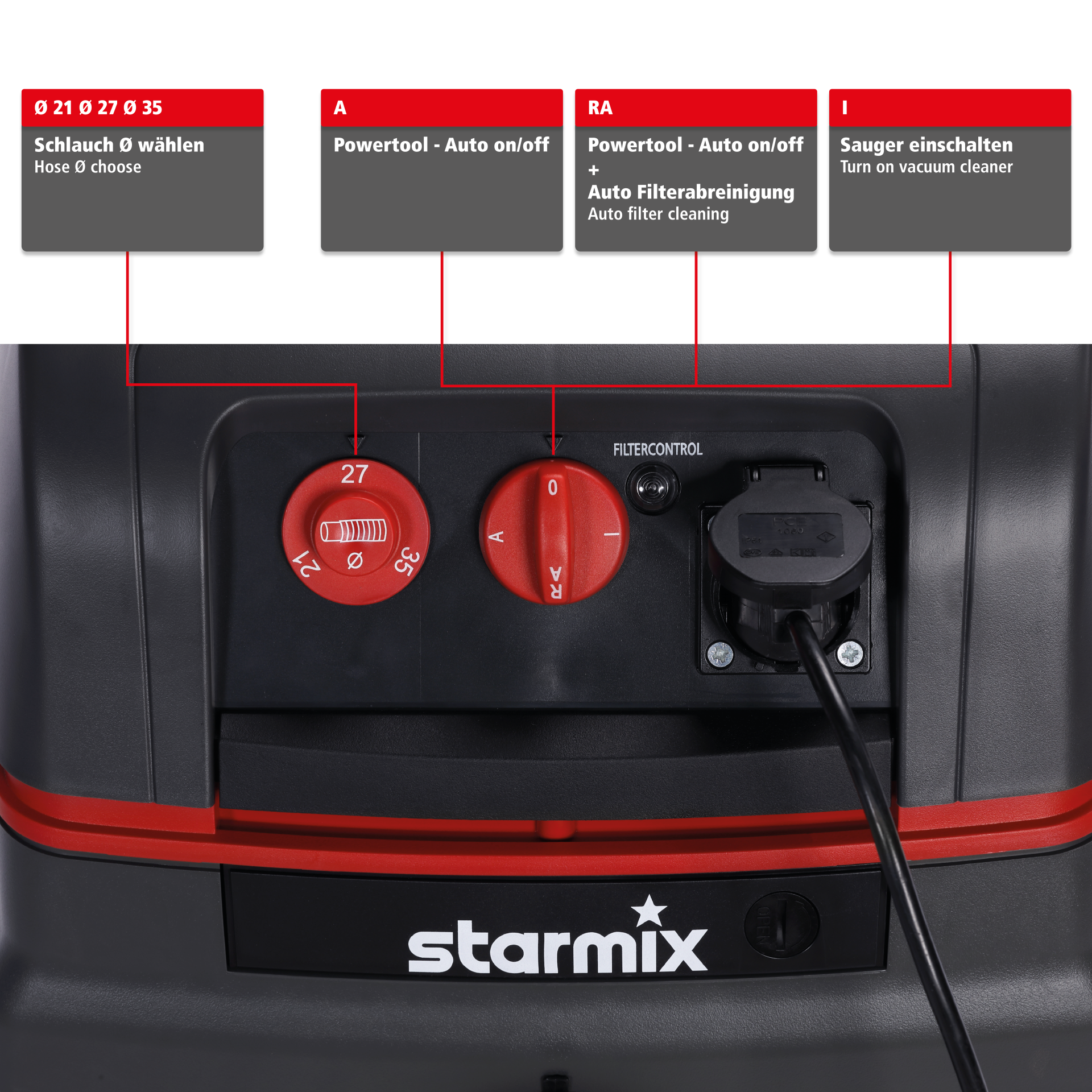 Starmix Sicherheits-Sauger ISC M-1625 Safe